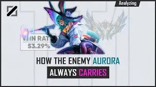 Mastering Aurora: Tips & Tricks to Always Carry
