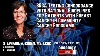 BRCA Testing Concordance with National Guidelines