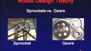 FRC Chassis Theory