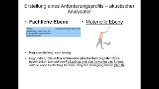 KAR Modell am Beispiel Speerwurf