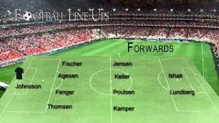 Vestsjaelland 0-1 Randers (Randers Lineup) Superliga 2014/2015