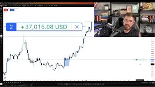 Live Day Trading Making $37,015 (3 Step Strategy)