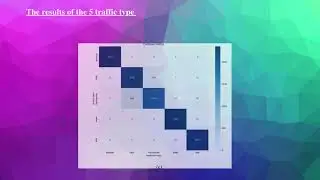 Enhancing the Effectiveness of Encrypted Traffic Classification through Data Preservation