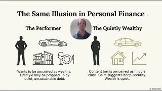 Why Displaying Wealth Consumes It 10 Laws of Finance: Law 2 Devon Coombs CPA MBA