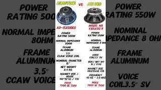 Audiotone 500W vs ATI Pro 550W🔥Full DJ Speaker Comparison | Sound Test & Review #shorts #comparison