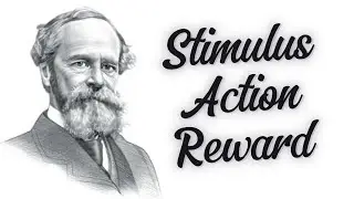 Understanding Habits: William James' Insights on Human Behavior