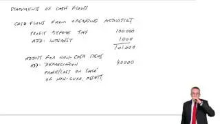 CIMA BA3 Statement of Cash Flows (part b)