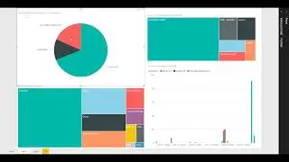 ClashMEP with Real-Time Analytics on Microsoft Azure