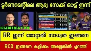 RCB & RR PLAY OFF CHANCE | LATEST POINTS TABLE ANALYSIS AFTER CSK VS DC MATCH | POINTS TABLE TODAY