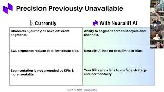 AI-Powered Segmentation: Jonathan Mendez on Revolutionizing Marketing with Neuralift