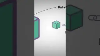 how deos blockchain work #trading #forex