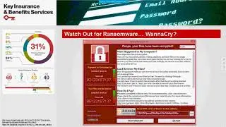 Evaluating Your Company&rsquo;s Data Protection & Recovery Plan