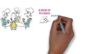 The Game of Bridge