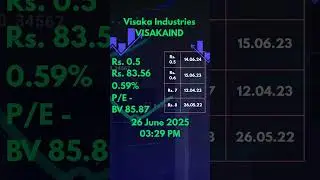 Visaka Industries VISAKAIND Ex-dividend date : 27 June 2025