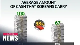 Changes in Korea's living economy in 2020
