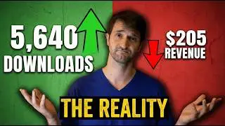 5,640 Downloads vs $205 Revenue: The Reality of Audio Plugins
