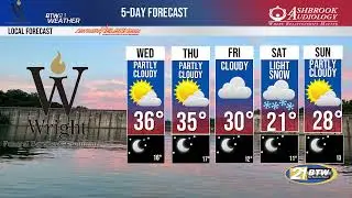 BTW21'S Weather Report for January 27th,2026