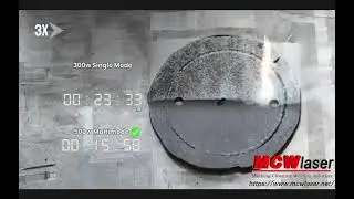 Comparison Between Single-Mode and Multi-Mode