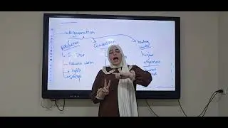 Forms of asexual reproduction regeneration، parathenogensis 3rd secondary 