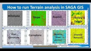 Terrain Analysis: How to run Basic Terrain analysis in SAGA GIS