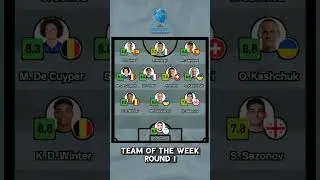 Team Of The Week - U21 Euro 2023 #shorts #u21euro #football