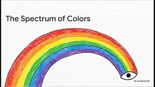 Primary Colors: Light, Absorption, and Sight   - KS3 Science - Pre GCSE - Physics