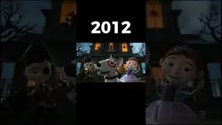 Evolution of Target Halloween 2023-2005 #target #targethalloween #halloween #evolution