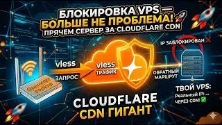 The Ultimate Private VPN: VLESS XHTTP + Cloudflare CDN (Full Setup Guide)