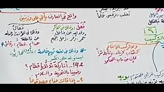 شرح قطر الندى ( الممنوع من الصرف ) 39