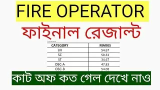 FIRE OPERATOR FINAL RESULT OUT, PSC FIRE OPERATOR CUT OFF, ফায়ার অপারেটর ফাইনাল রেজাল্ট আউট