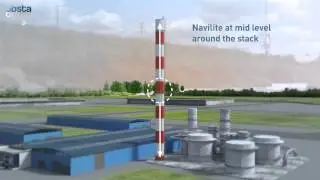 OBSTA : obstruction lighting for stacks
