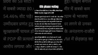 Lok sabha election 2024 in india || 6th phase voter turnout || #loksabhaelection2024 #6thphasevoting