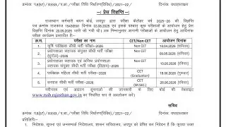 Agriculture Supervisor Exam Date