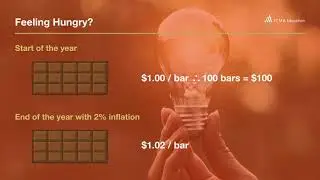 Inflation Linked Bonds by Neil Schofield