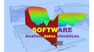 Varios Software de análisis de datos climáticos