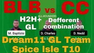 BLB VS CC Match ll BLB VS CC Dream11 Team Prediction ll Spice lsle T10 Match ll