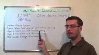 JN0-370 &ndash; QFabric Exam Specialist Test JNCIS QF Questions