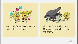The Weirdest Wikis - French Comprehensible Input B2