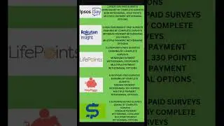 Best paid surveys sites in india.