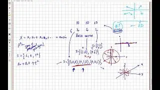 NND21 | c5 | Объяснение понятия «объединение пространства» | Базисные векторы, линейная независим...