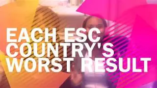REACTION: Each Country's Worst Result at Eurovision