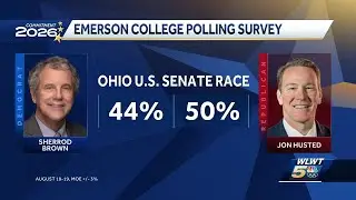 New poll shows Jon Husted leading Sherrod Brown in 2026 Ohio U.S. Senate race