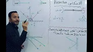 شرح درس إنعكاس الضوء لطلبة الصف التاسع تقديم أ. محمود اسماعيل