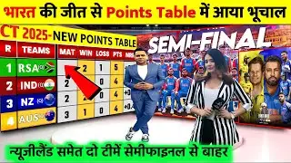 🔴LIVE TODAY CT POINTS TABLE: IND vs NZ भारत की जीत से न्यूजीलैंड को लगा बड़ा झटका