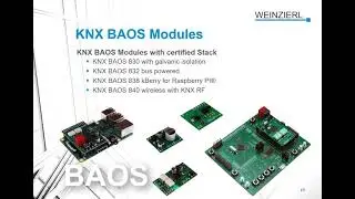Integrating AV-Applications into KNX