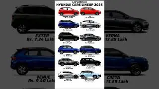 Hyundai cars lineup & price list 2025 ...#hyundai #creta #i20 #i10 #exter #verna #car