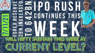 #StockMarket IPO Rush  continue credit rebound better to Midsize co will Nifty Sustain  watch???