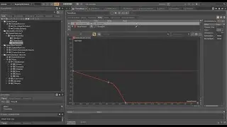 Audio Design and Wwise for Game Lumina's Shadow Journey | Part 2 SideChain