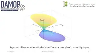 Special Relativity and Time Dilation are wrong! Ground breaking new theory - Asymmetry Theory