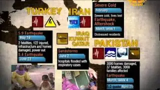 2011 Disasters   7 Jul 2011